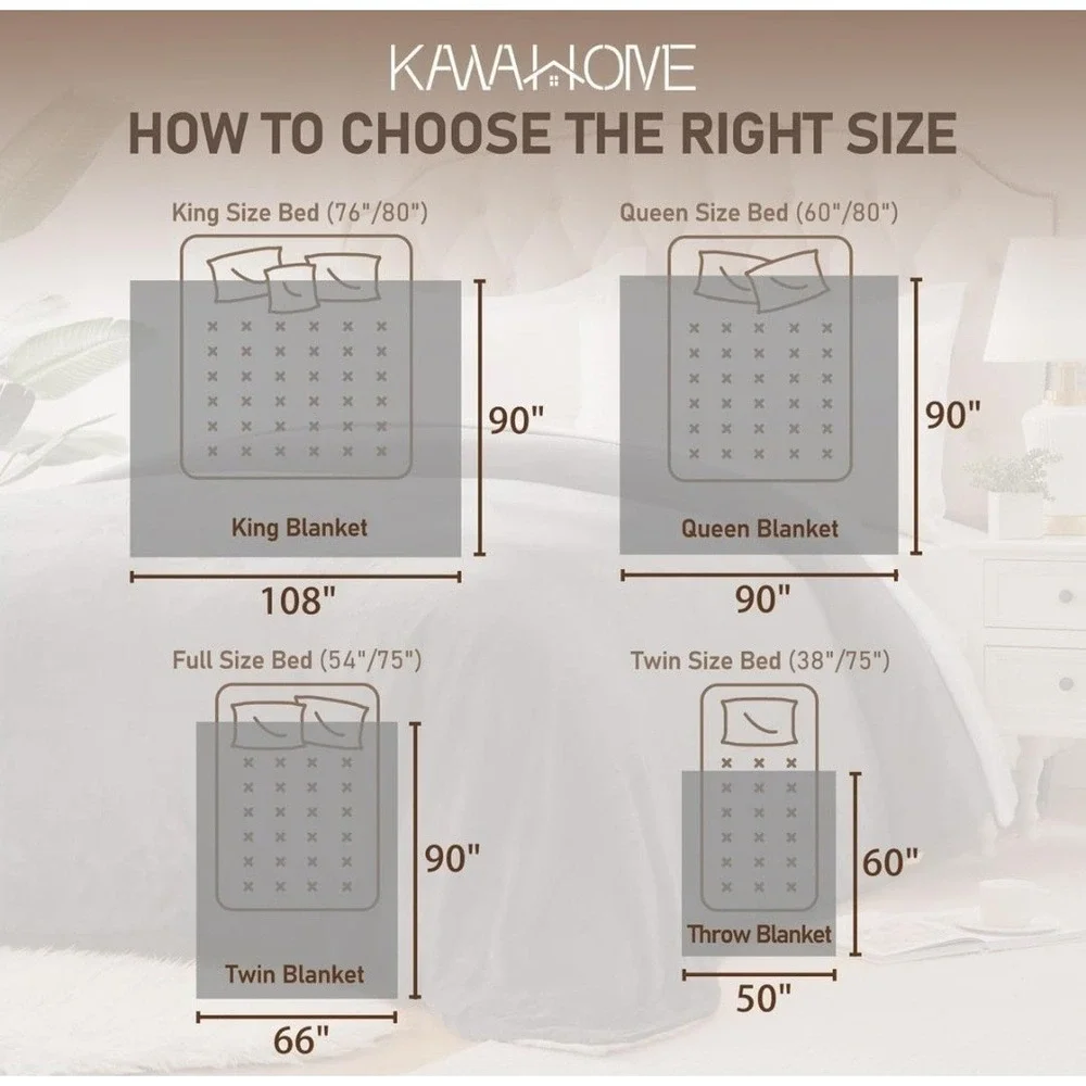 KAWAHOME sherpa blanket